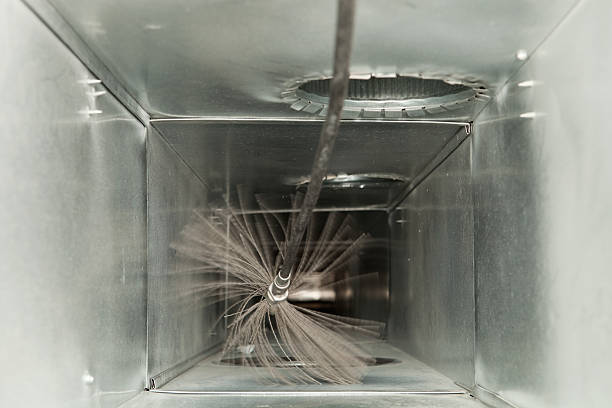 Best Professional Duct Cleaning Services  in Goodlettsville, TN